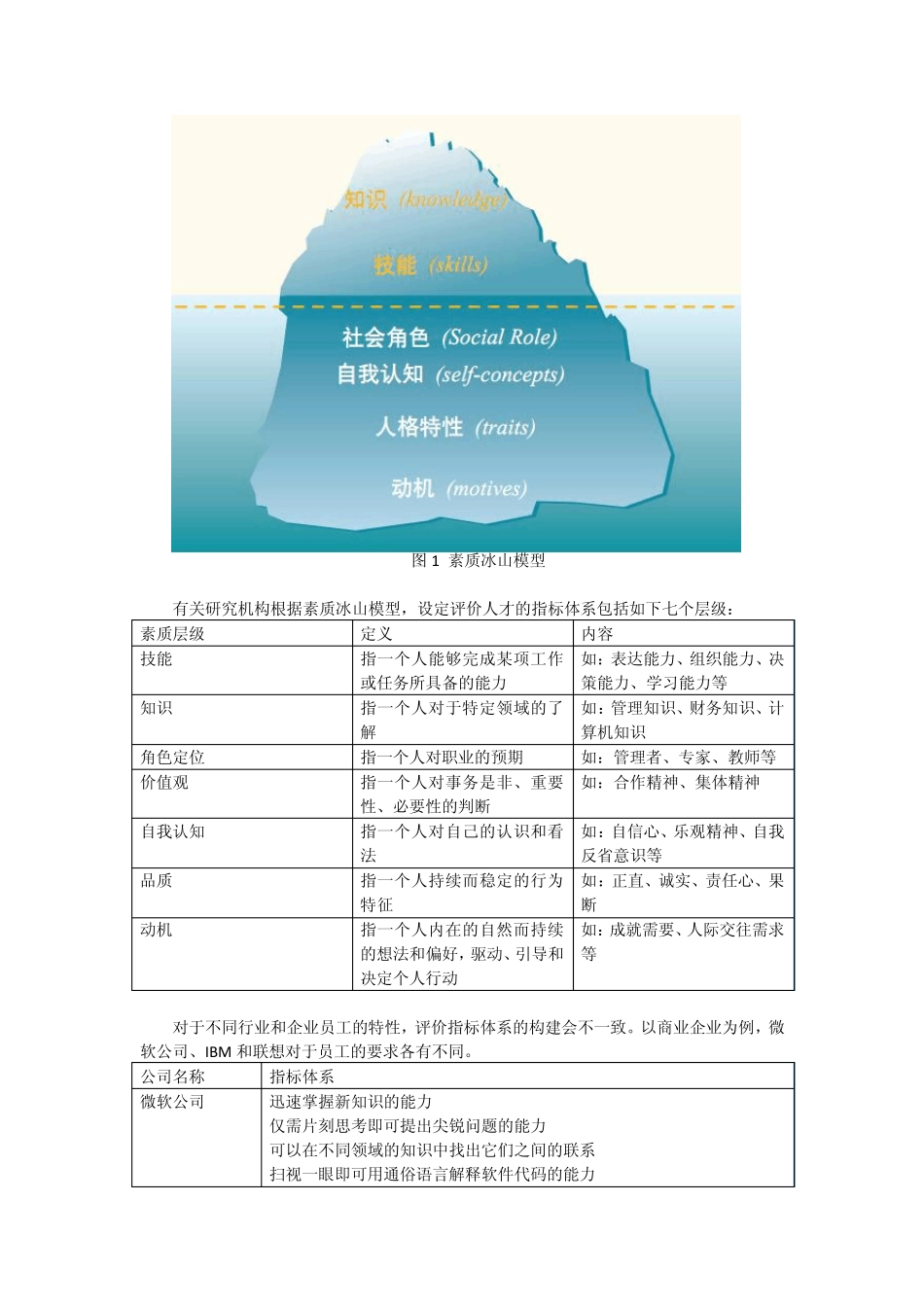 李一飞_玉林市人才评价指标体系理论与实践_第3页
