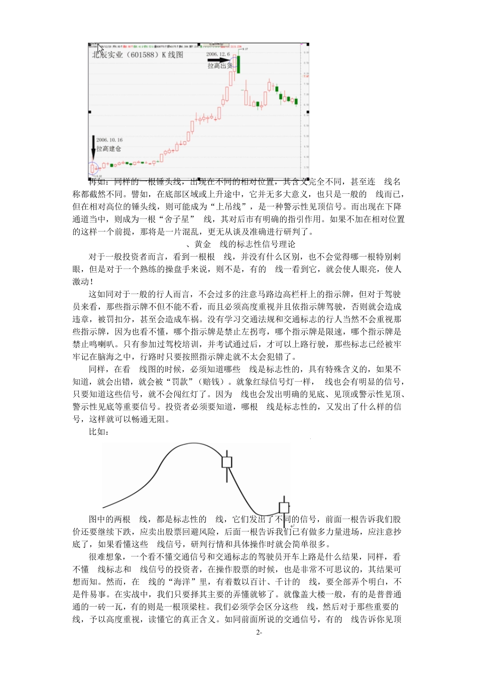 李丰黄金K线图精简版22_第2页
