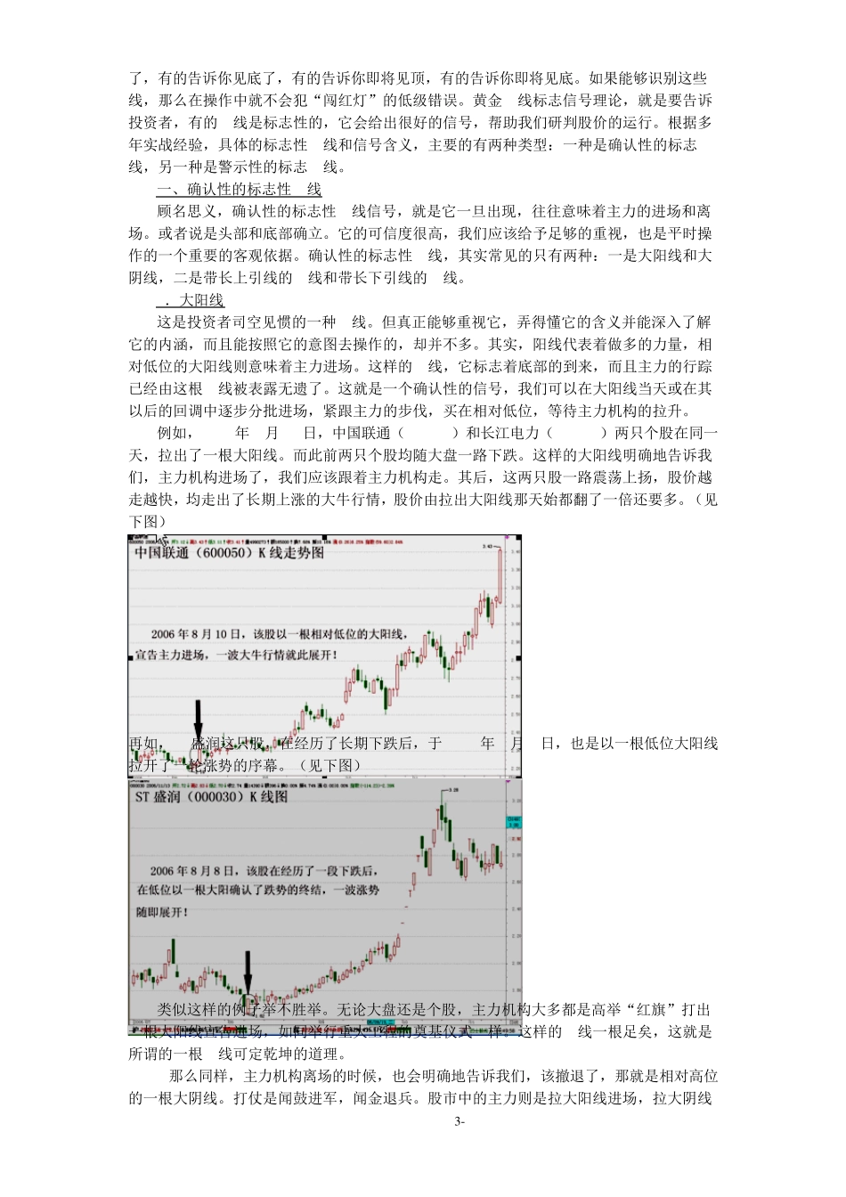李丰黄金K线图精简版22_第3页