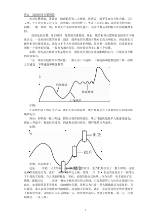 李丰黄金K线图精简版22