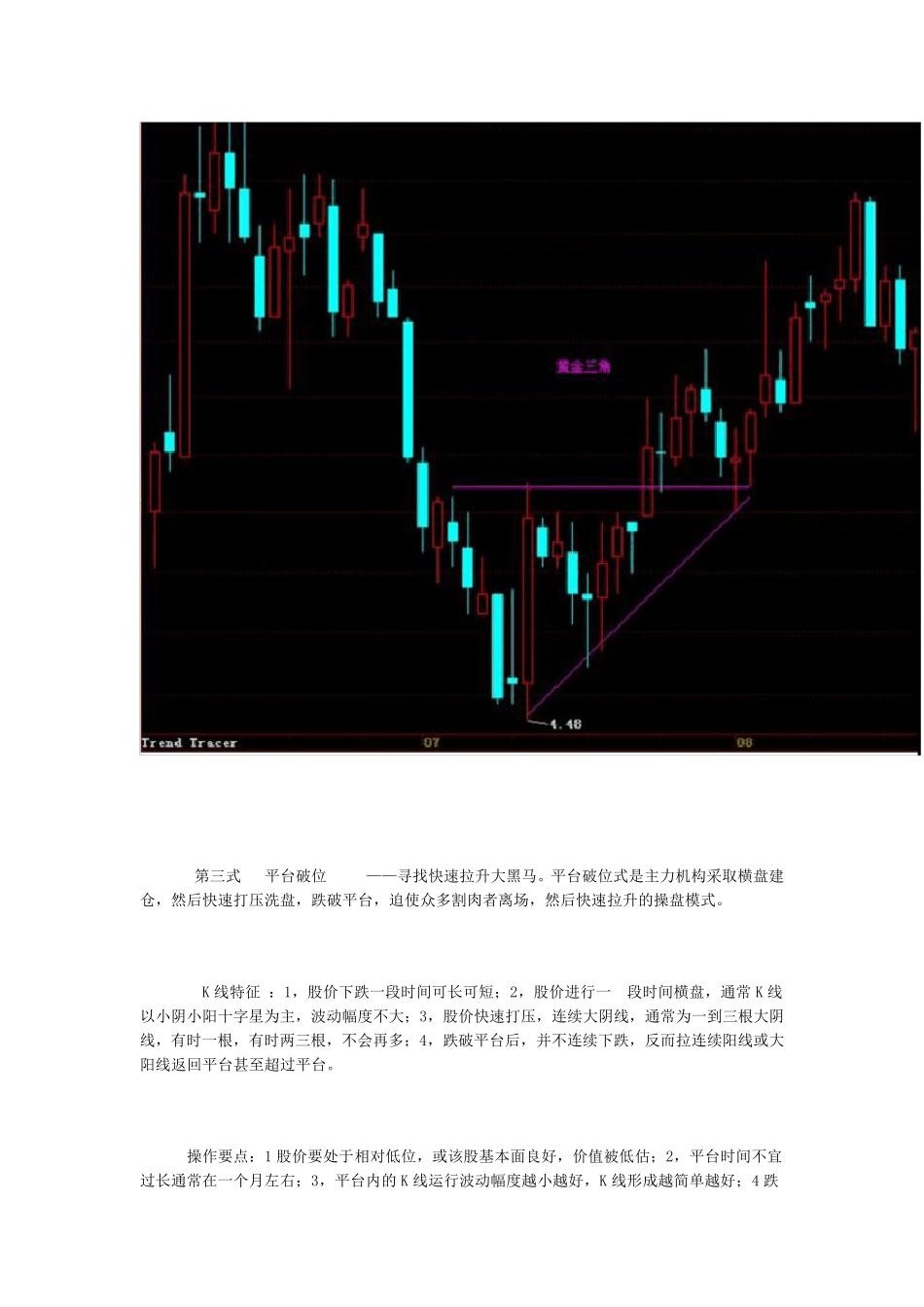 李丰黄金K线操盘九式_第3页