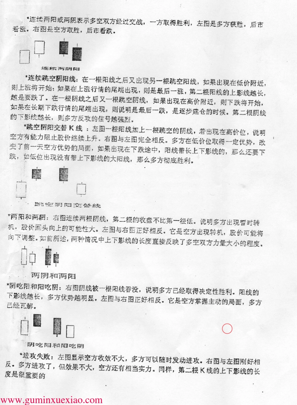 李丰黄金K线内部课件详细版_第2页