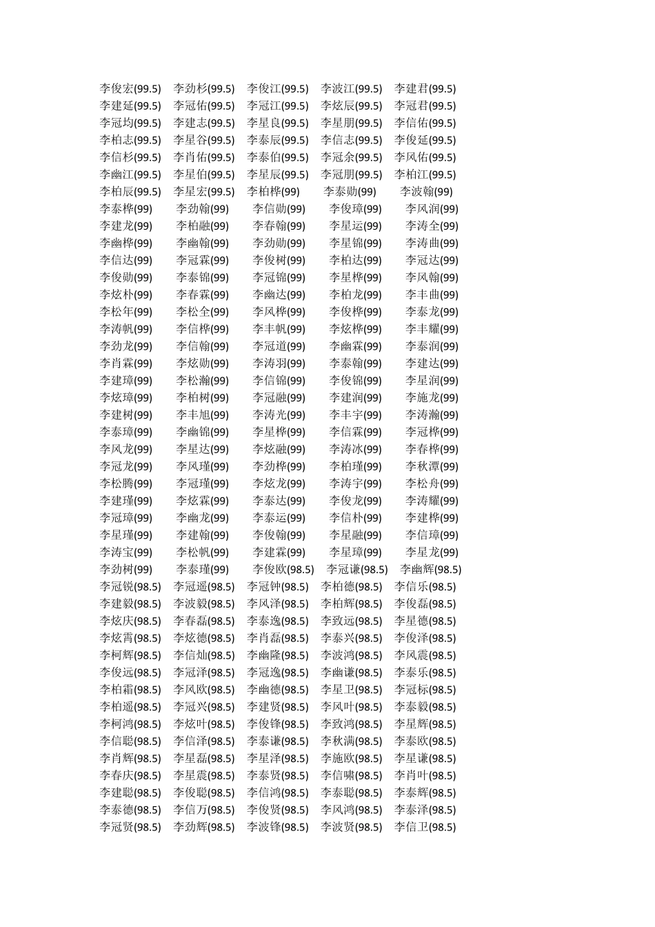 李姓男孩名字大全高评分_第2页