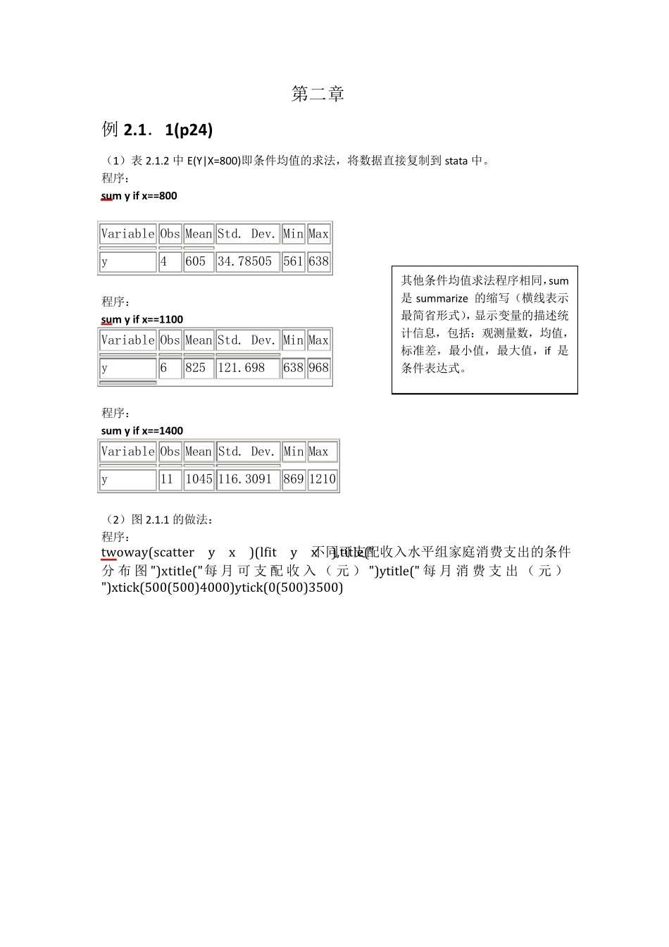 李子奈《计量经济学》第三版例题及习题的stata解答_第1页