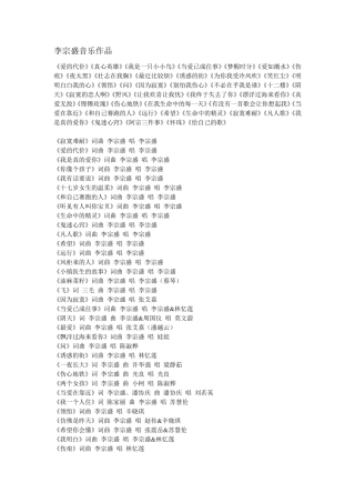 李宗盛歌曲作品