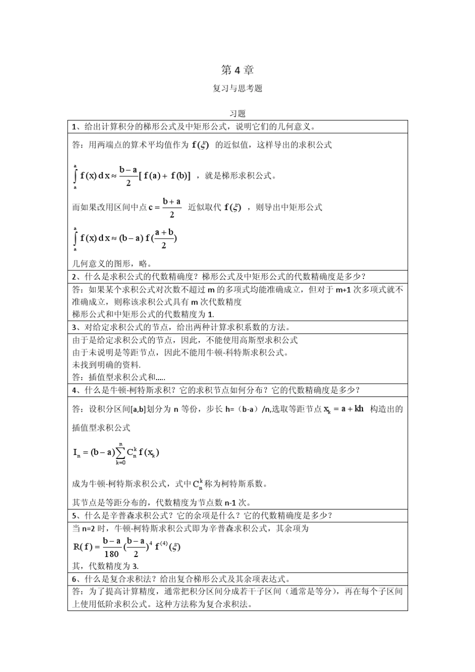 李庆扬数值分析第五版第4章习题答案(20130714)_第1页