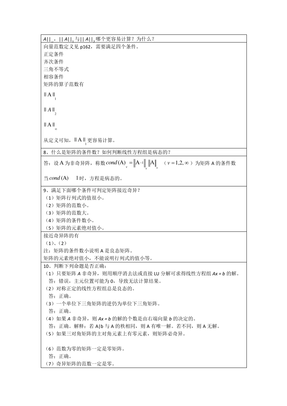 李庆扬数值分析第五版第5章与第7章习题答案_第2页