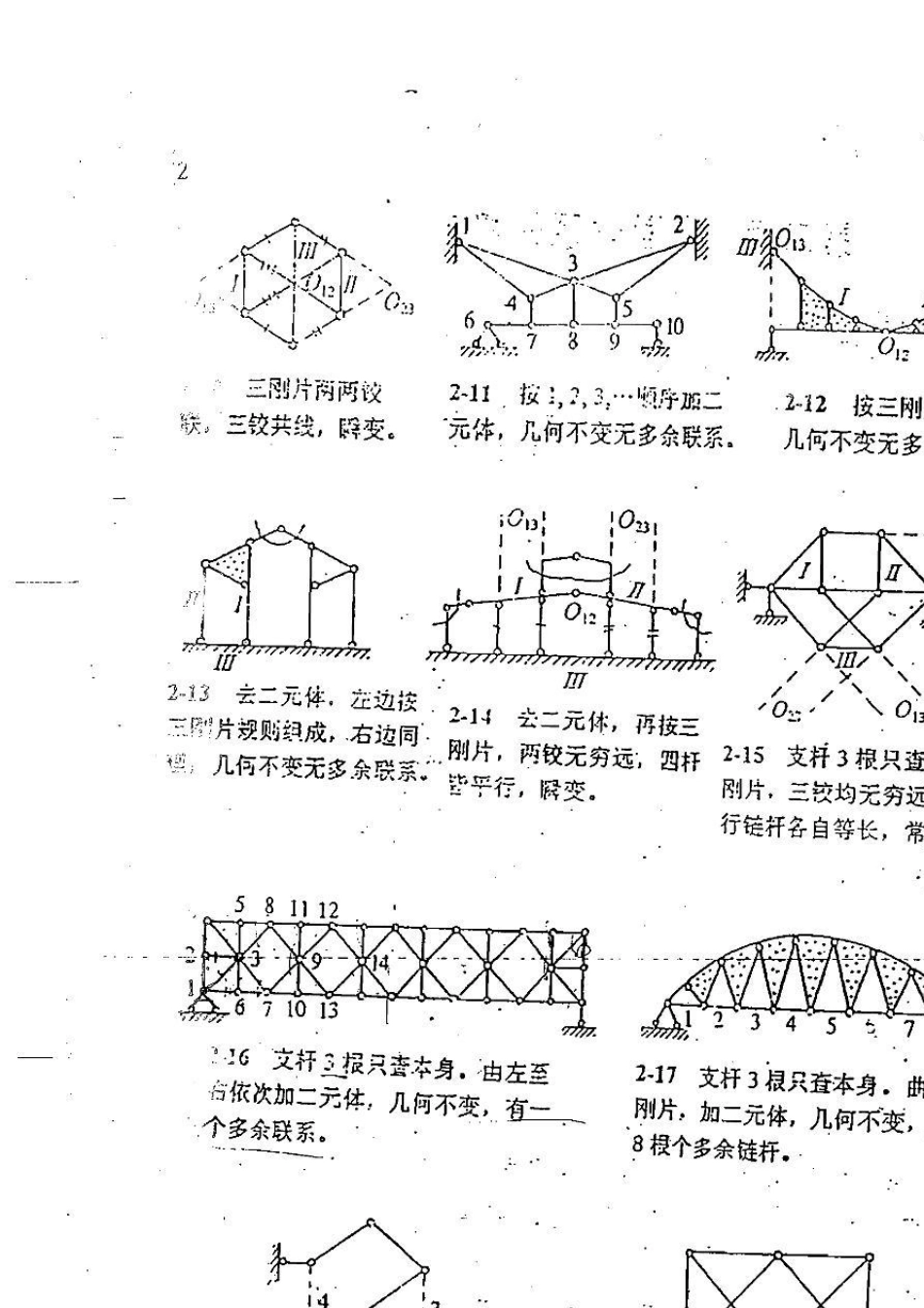 李廉锟结构力学答案_pdf_第2页