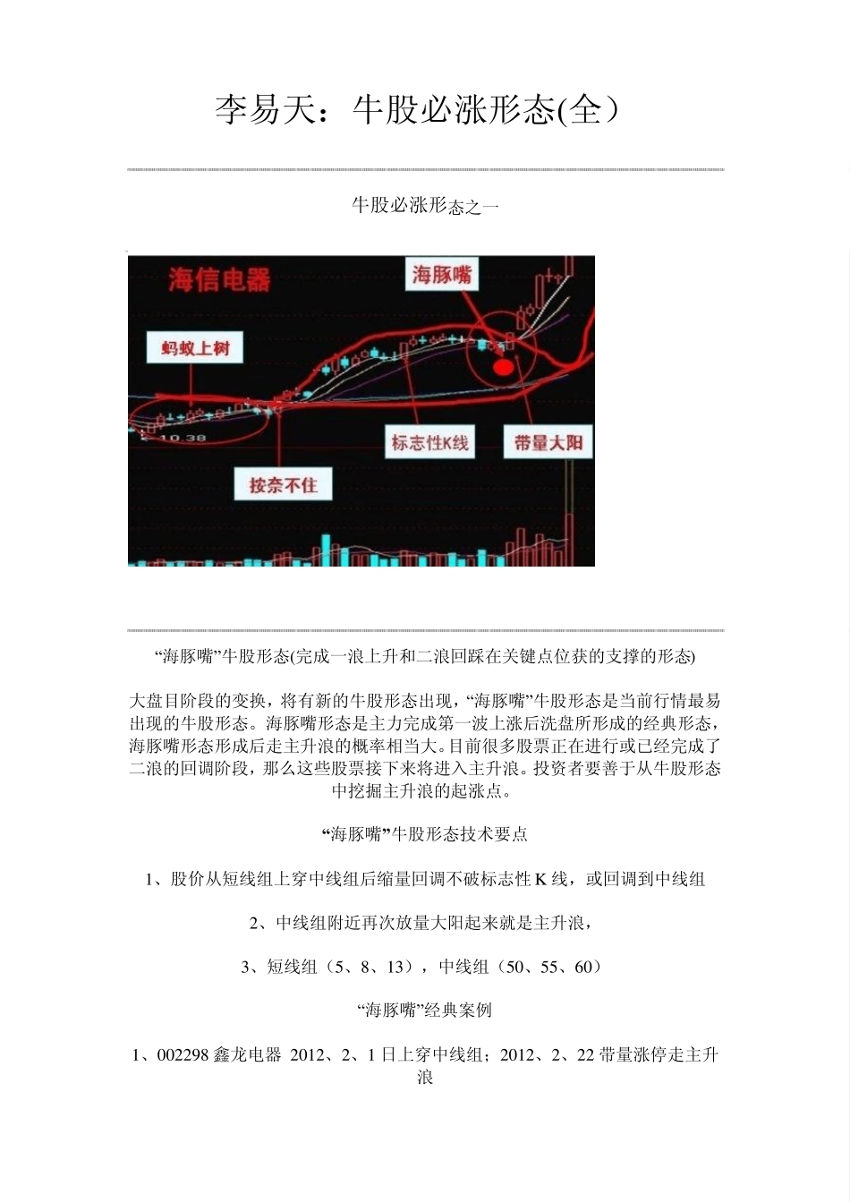 李易天20大牛股形态_第1页