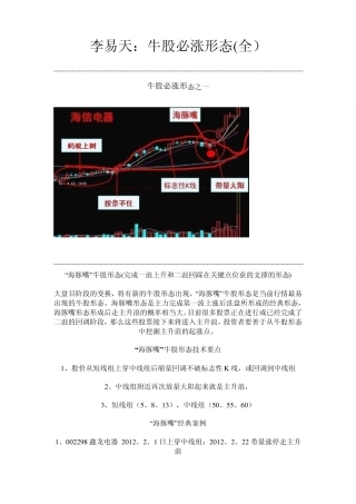 李易天20大牛股形态