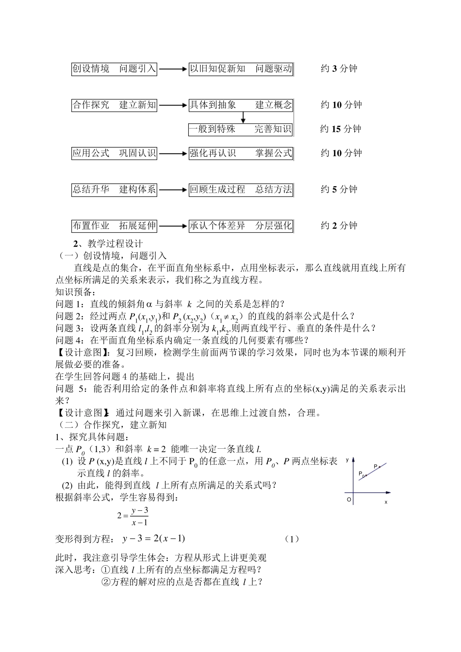 李晓玲直线的点斜式方程说课稿_第2页