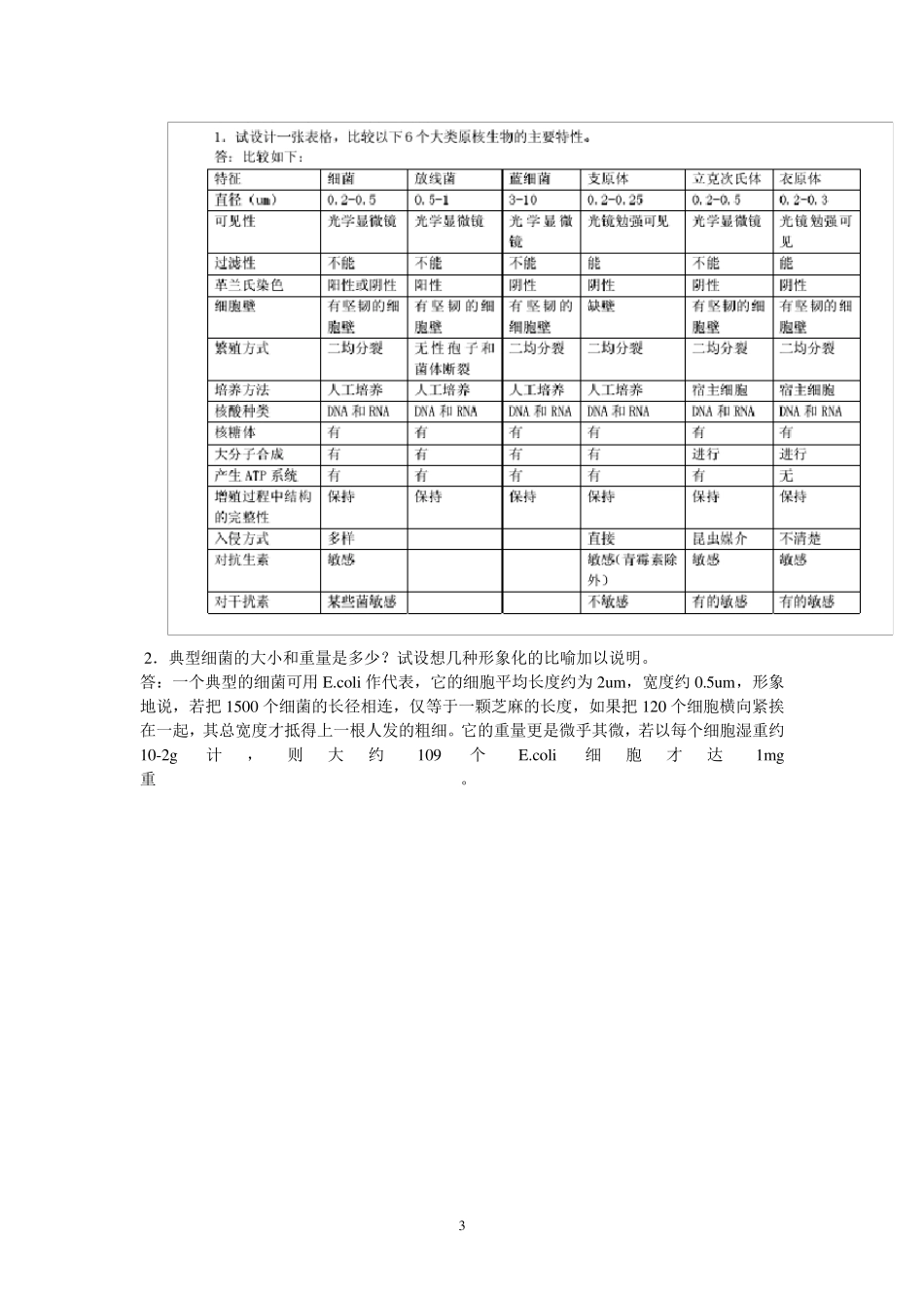 李阜棣胡正嘉主编的微生物学复习资料整理_第3页