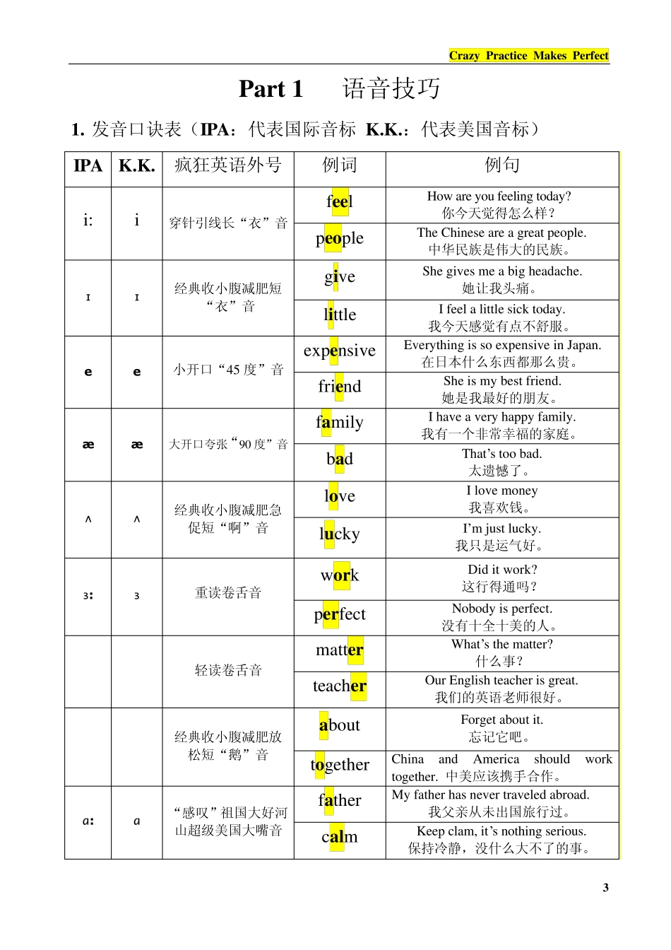李阳疯狂英语口语速成教材_第3页