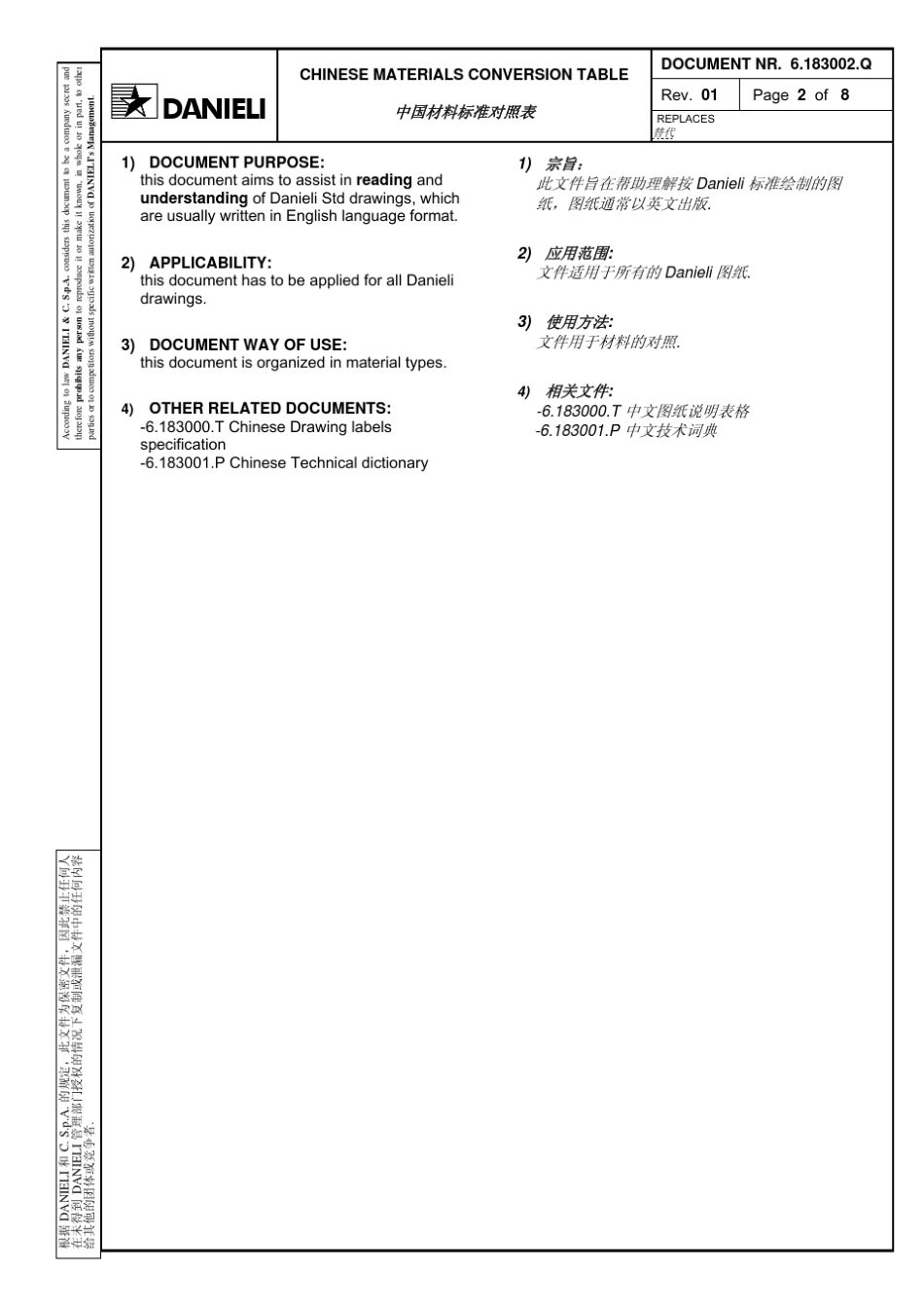 材料——中意材料标准对照表1_第2页