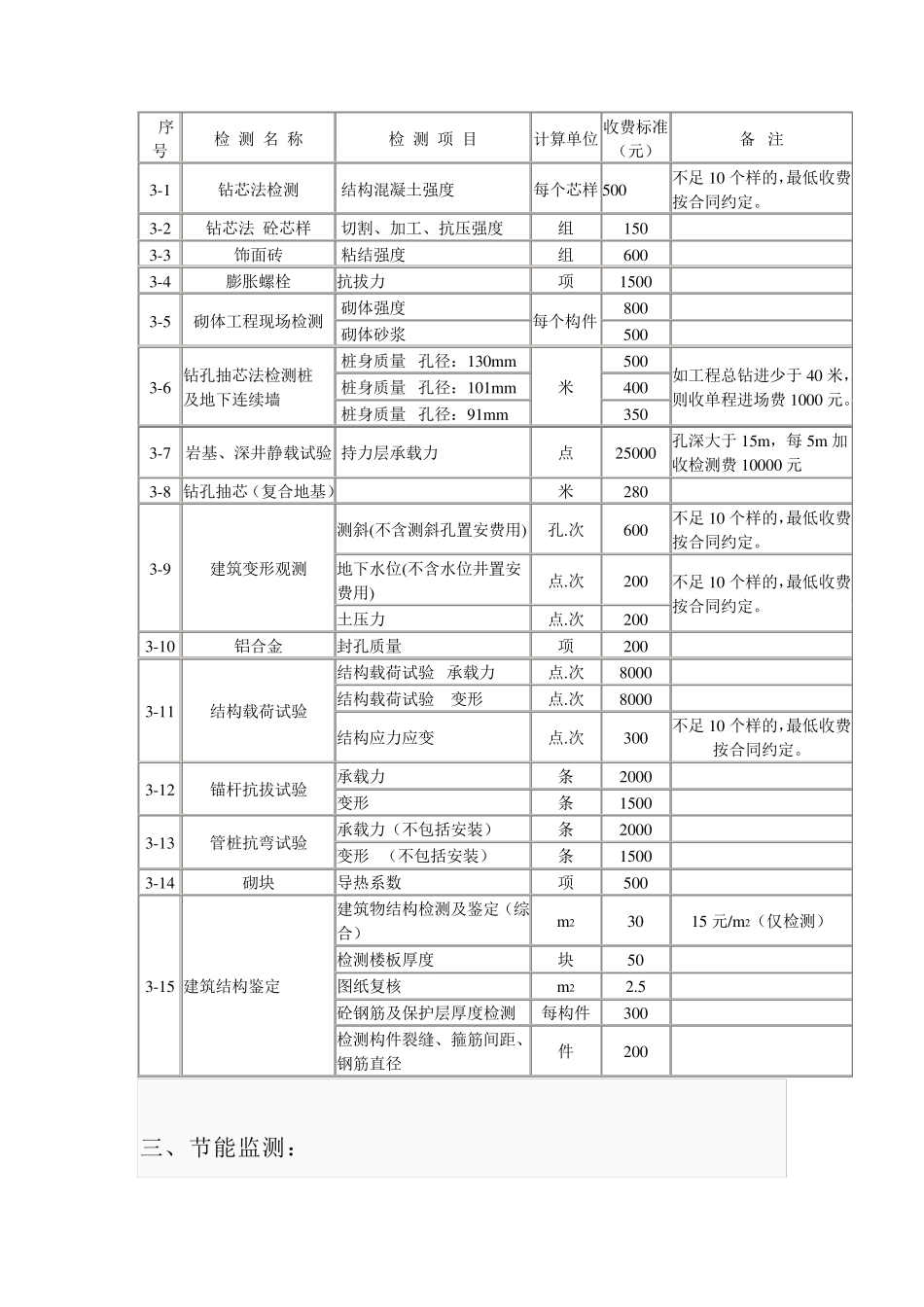 材料、主体、节能检测_第3页