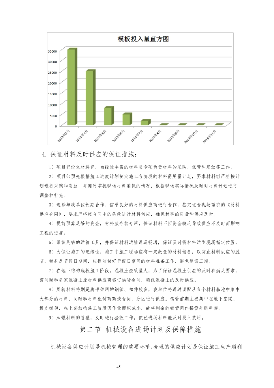 材料、机械设备进场计划及保证措施_第3页
