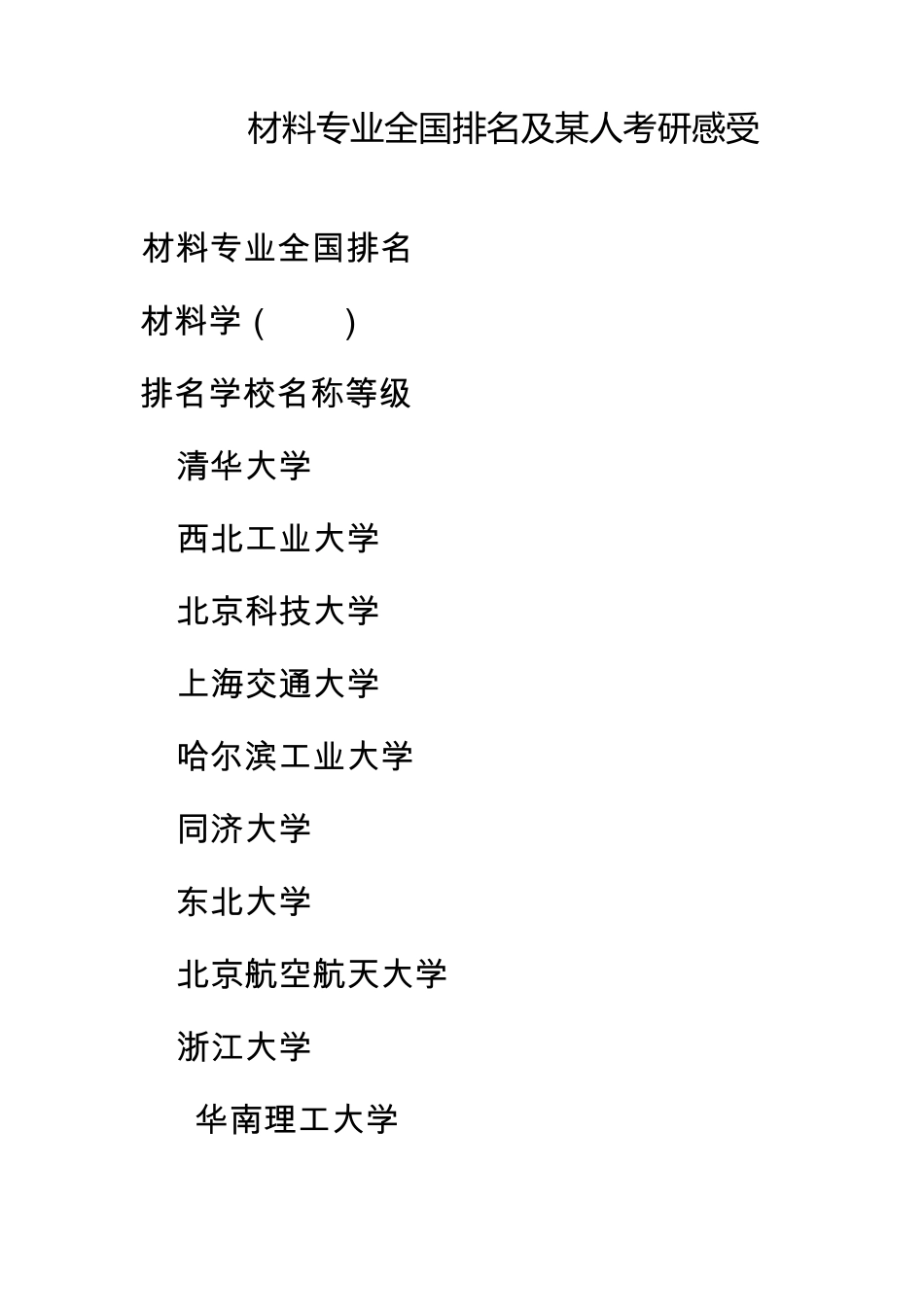 材料专业全国排名及考研感受_第1页