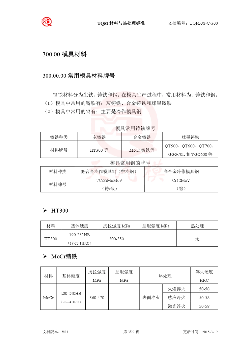 材料与热处理标准_第3页