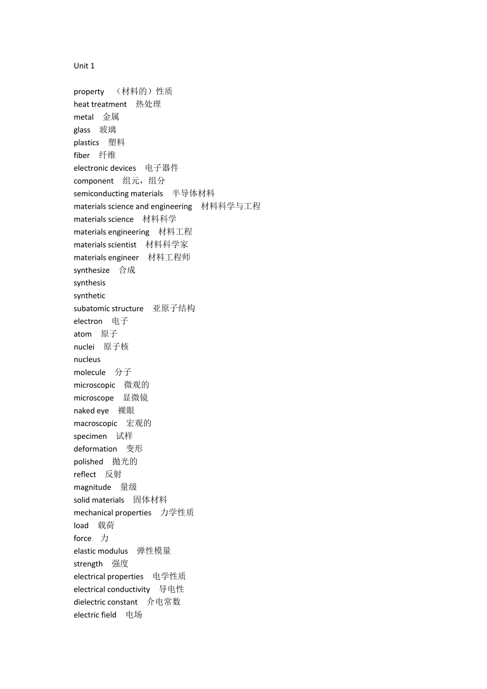材料专业常用术语英语单词表_第1页