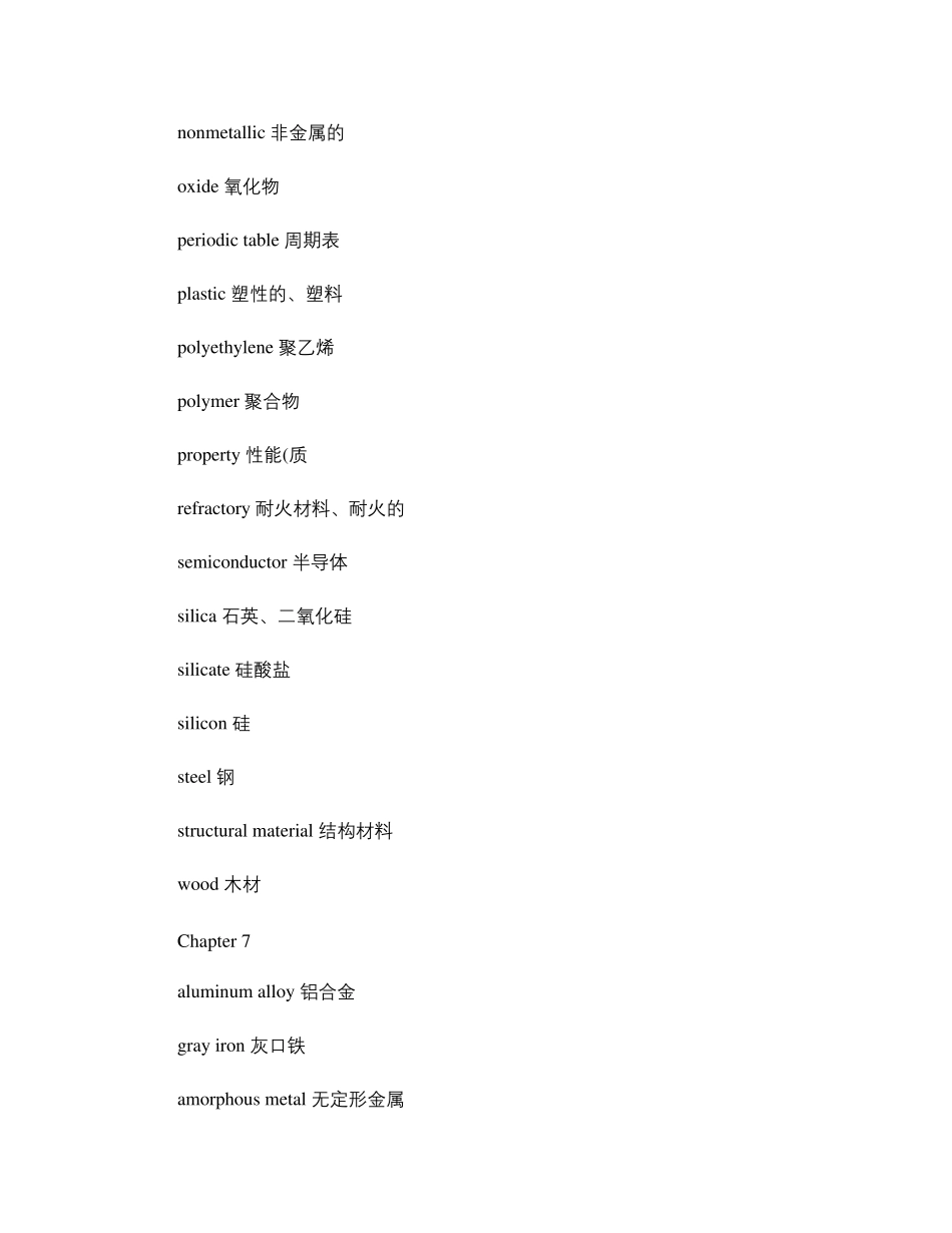 材料专业英语必背词汇汇总_第2页