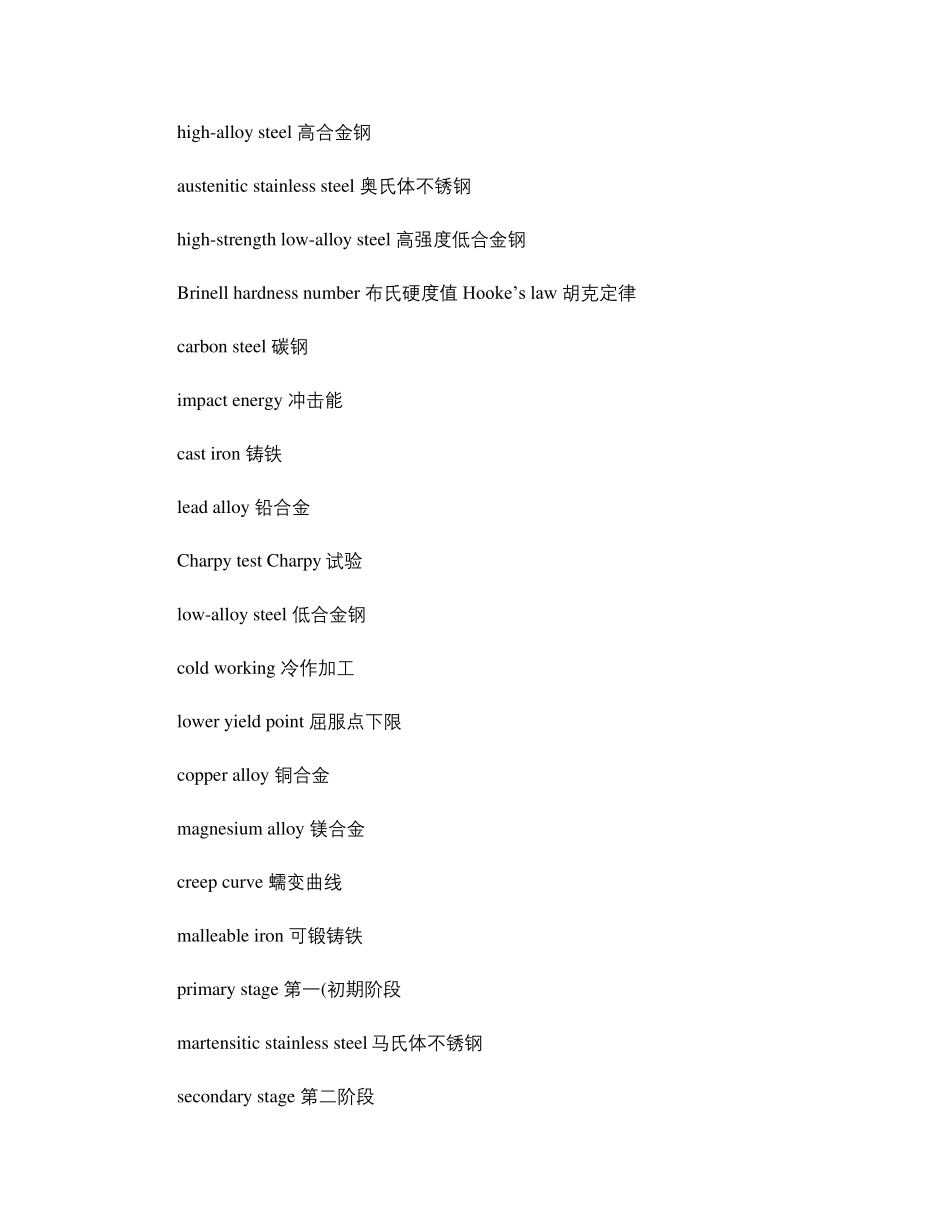 材料专业英语必背词汇汇总_第3页