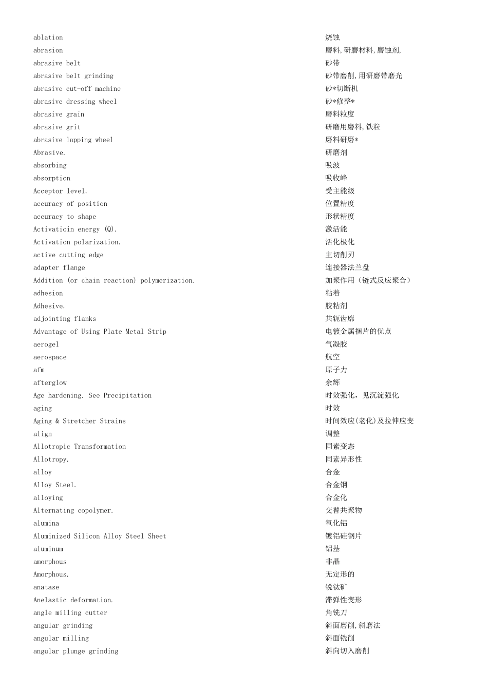 材料专业英语词汇_第1页