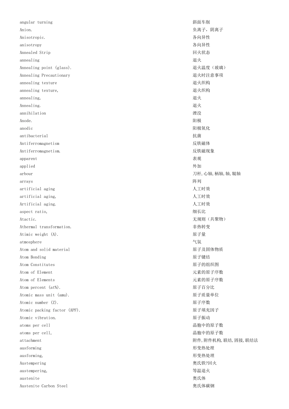 材料专业英语词汇_第2页