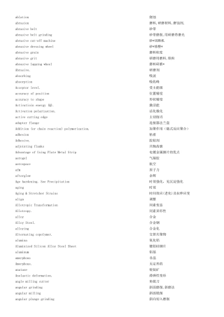 材料专业英语词汇