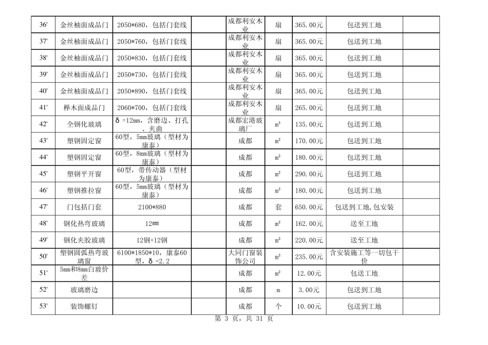 材料价格信息库_第3页