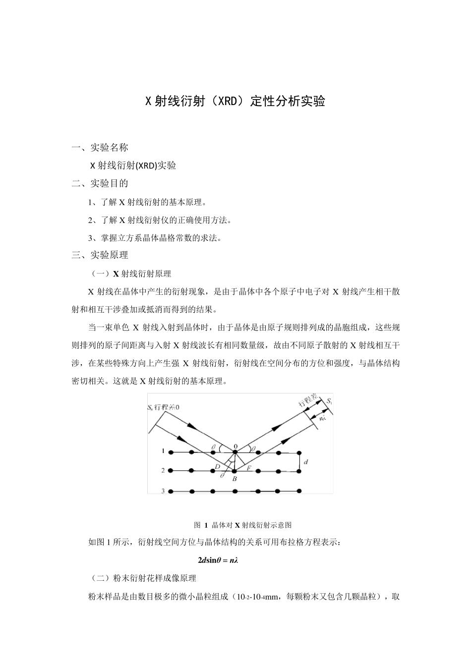 材料分析(XRD)实验报告_第3页