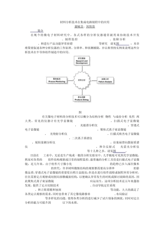 材料分析技术在集成电路制程中的应用