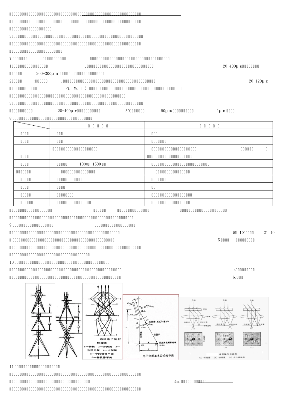 材料分析方法考前复习总结_第2页