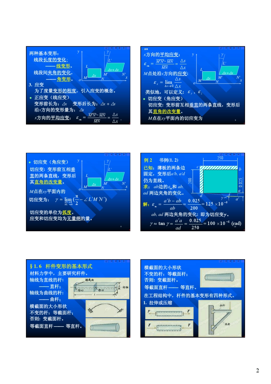 材料力学(下)_第2页