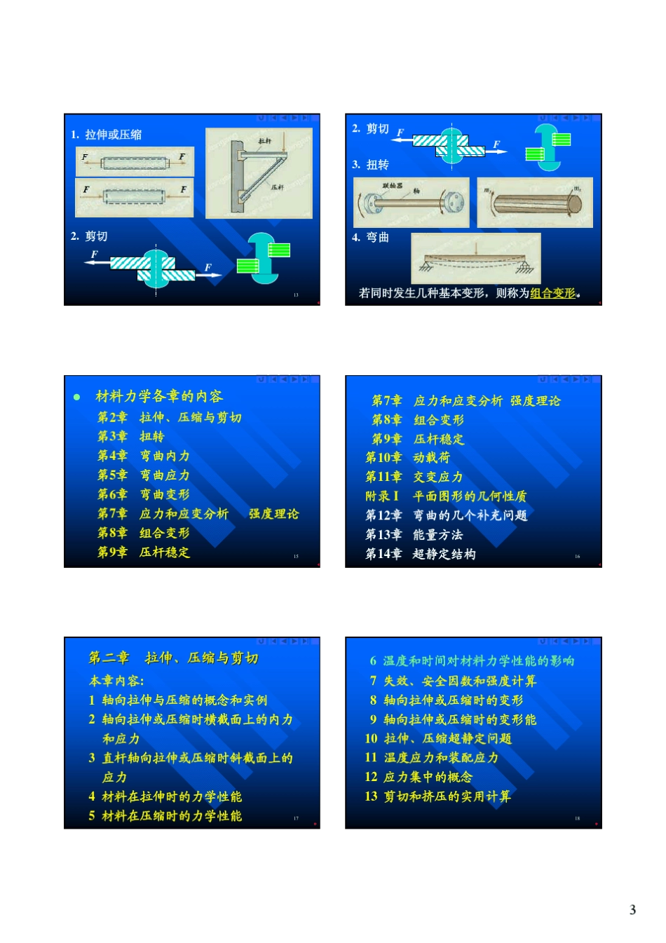 材料力学(下)_第3页
