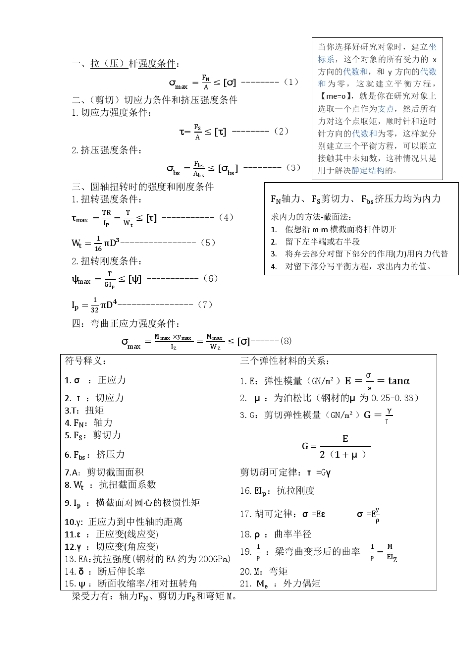材料力学1拉伸压缩2剪切3扭转名称公式判别及汇总_第1页