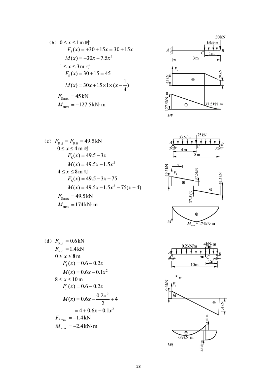 材料力学I第4章_弯曲应力_课后答案_第3页
