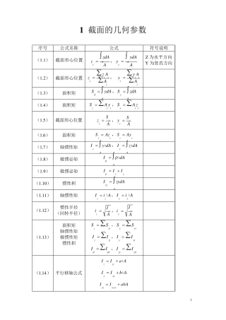 材料力学公式汇总完全版