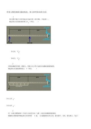 材料力学剪力弯矩图画法规则