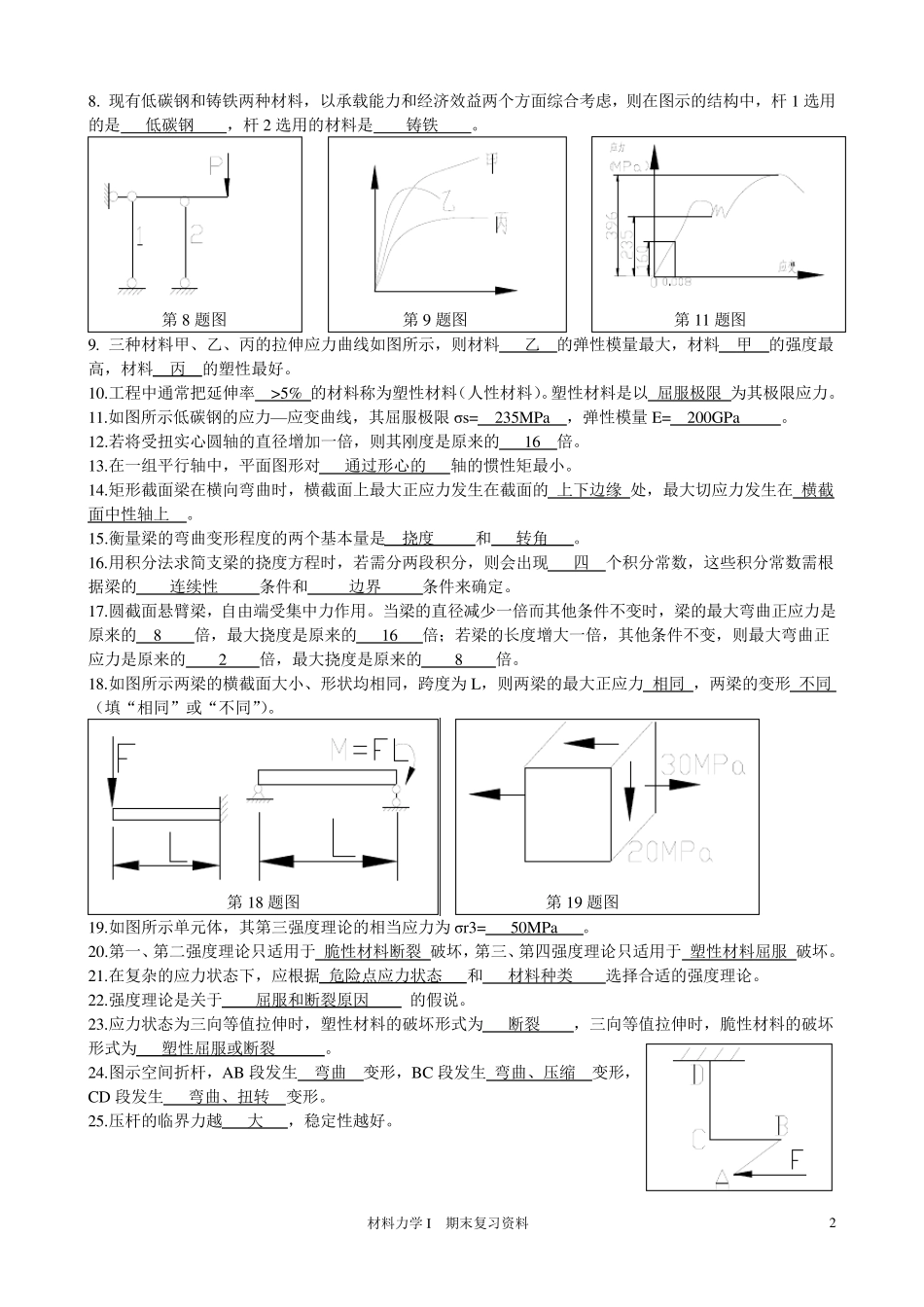 材料力学复习资料及答案_第2页