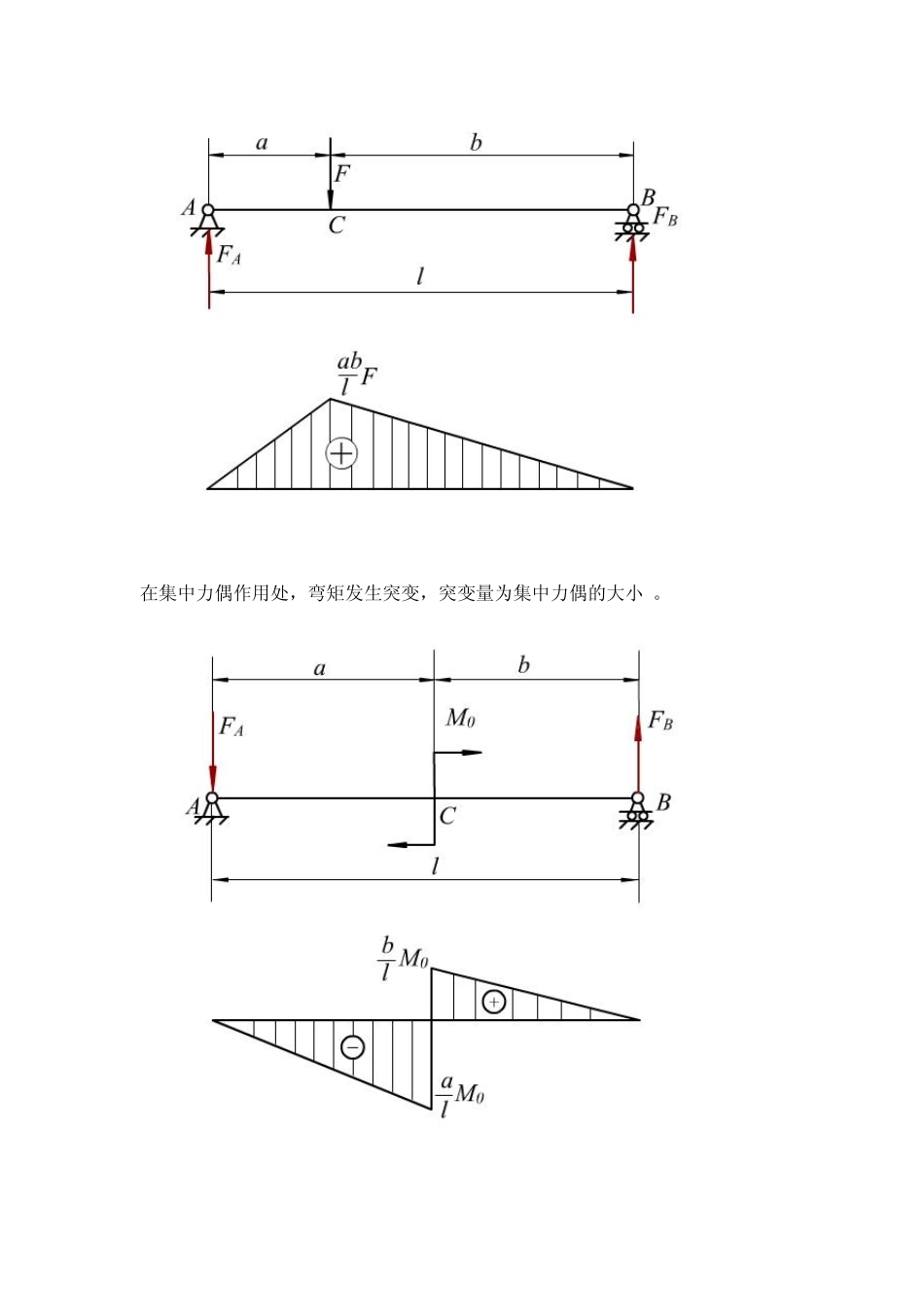 材料力学弯矩_第2页