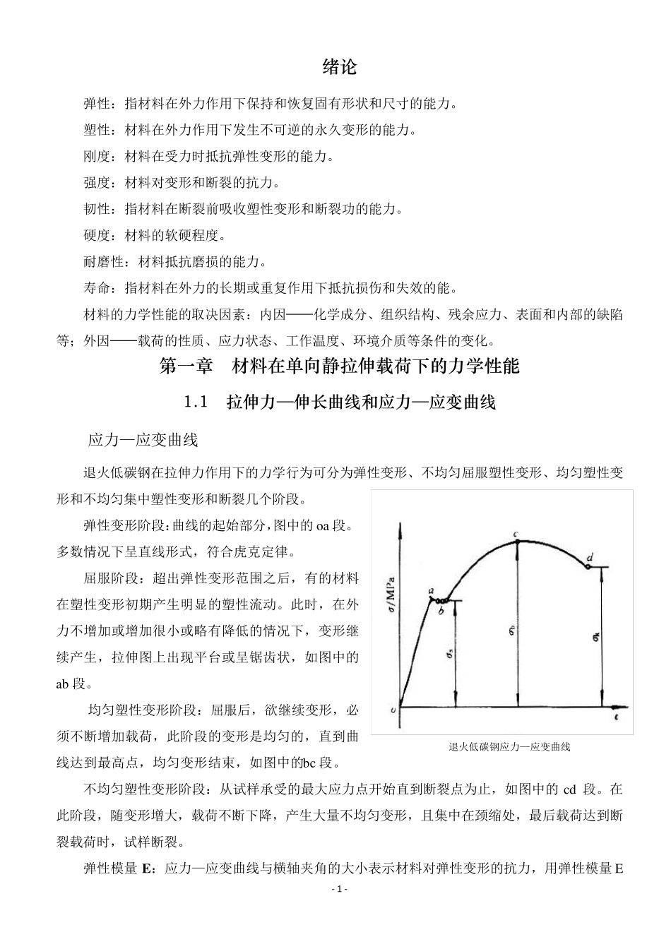 材料力学性能复习总结_第1页