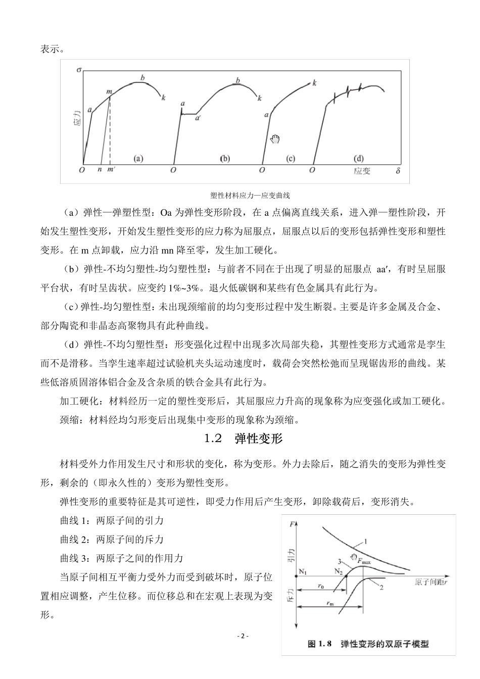 材料力学性能复习总结_第2页
