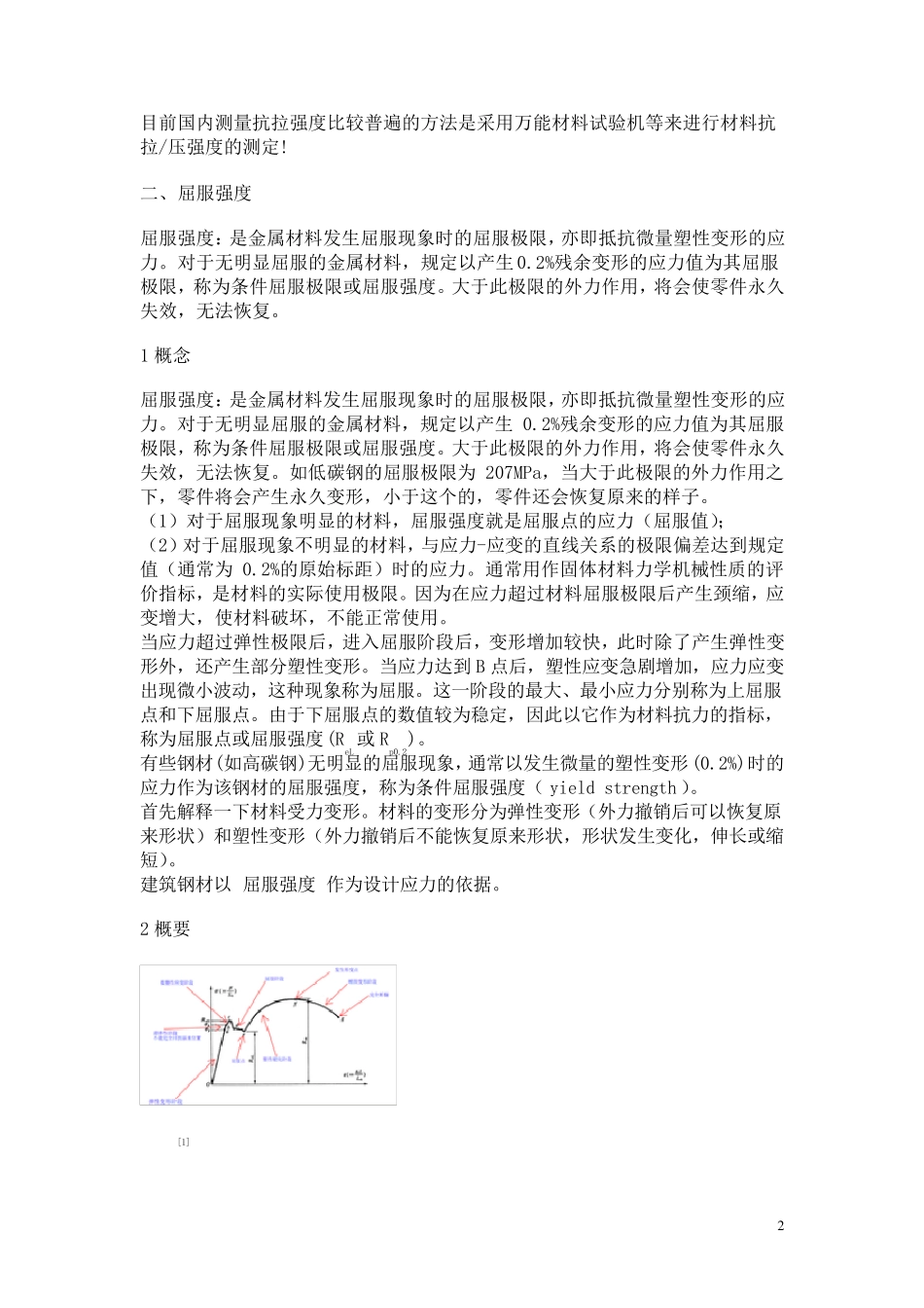 材料力学性能概念_第2页