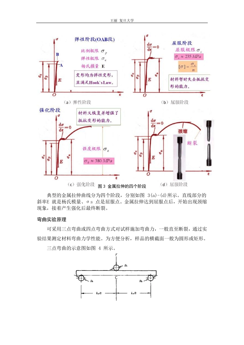 材料力学性能测试实验报告_第2页