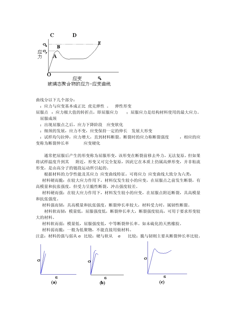 材料力学性能的测试实验_第2页