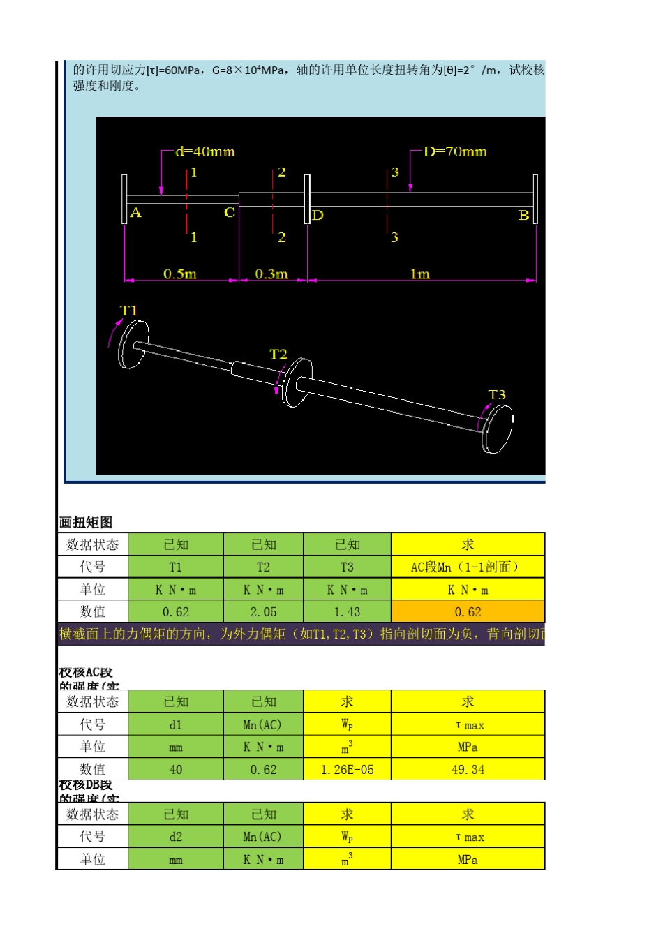 材料力学扭转计算公式及例题_第2页