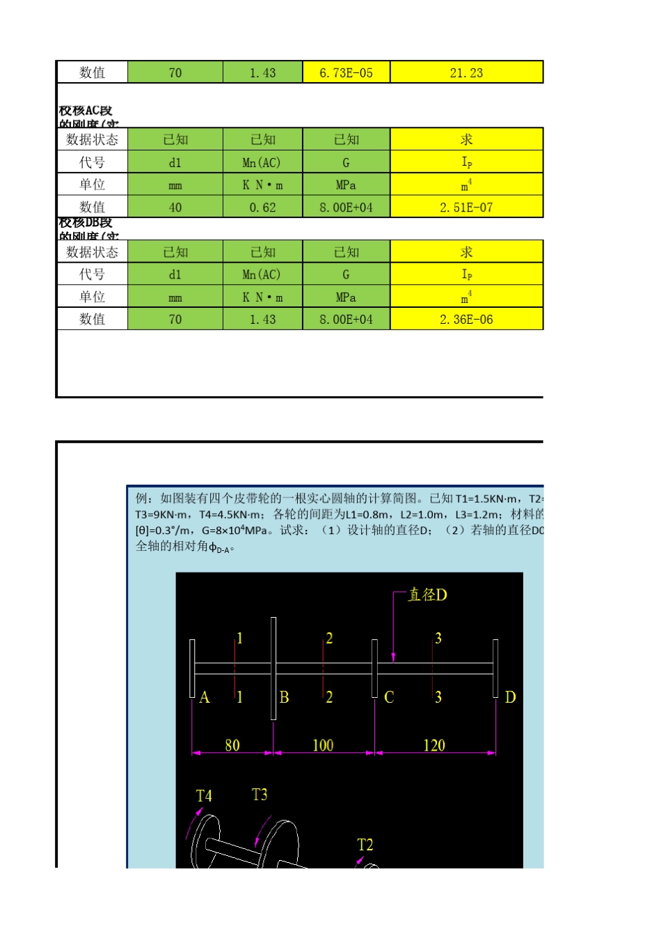 材料力学扭转计算公式及例题_第3页