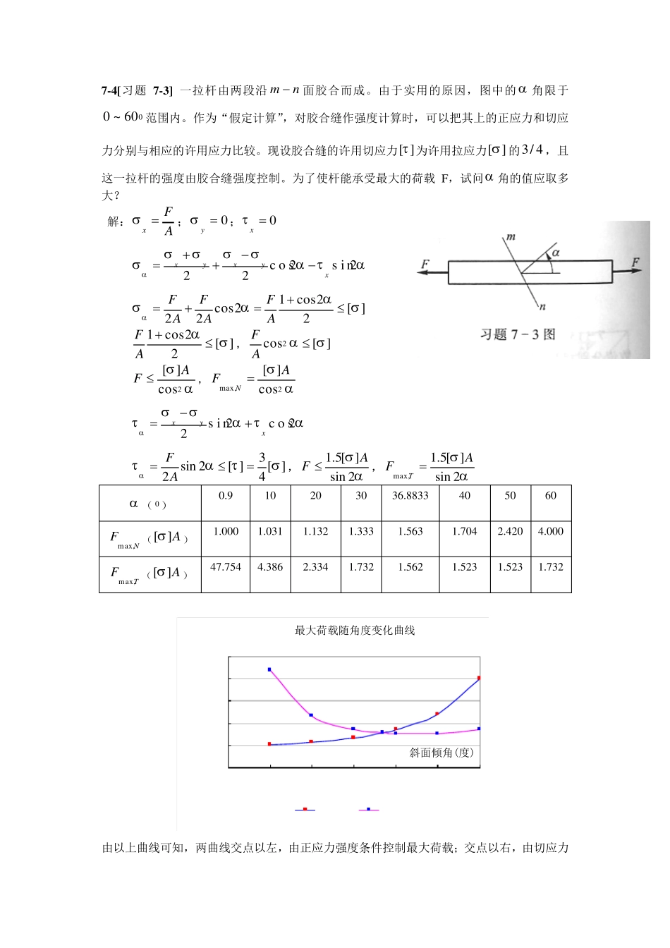 材料力学第五版课后习题答案_第1页