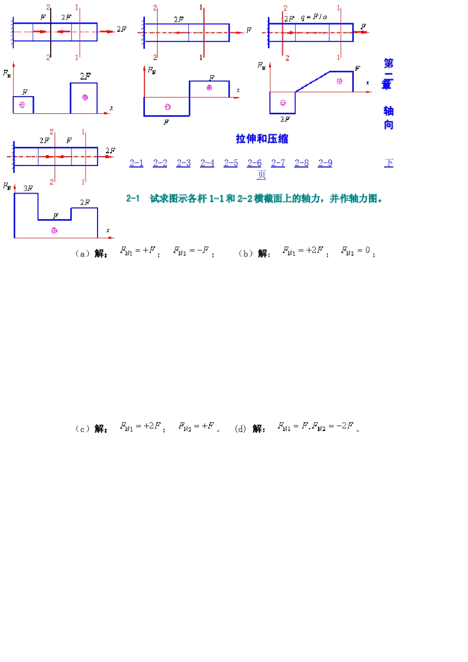 材料力学答案_单辉祖_习题答案第3版_第1页