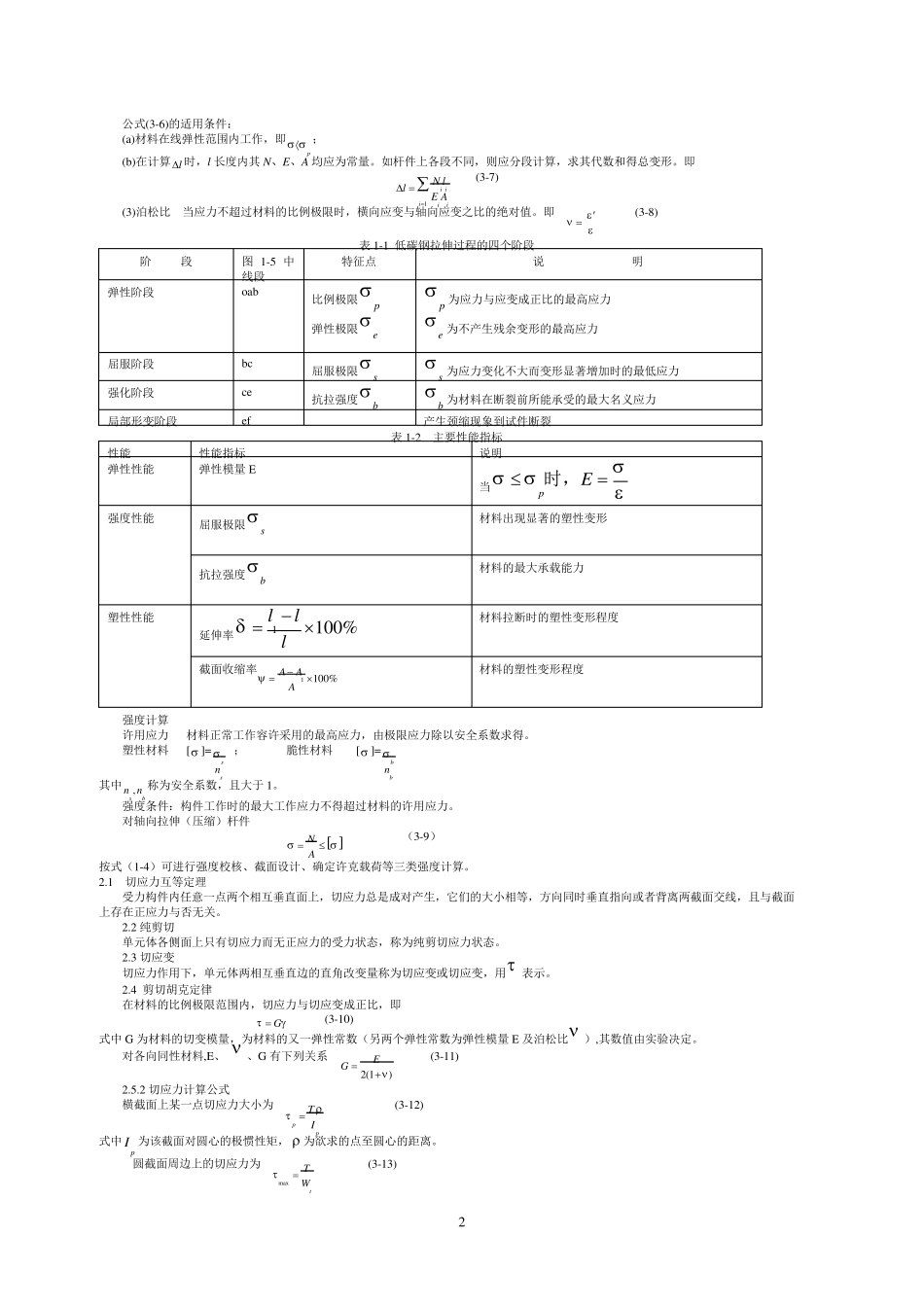 材料力学试题答案以及复习要点汇总_第2页